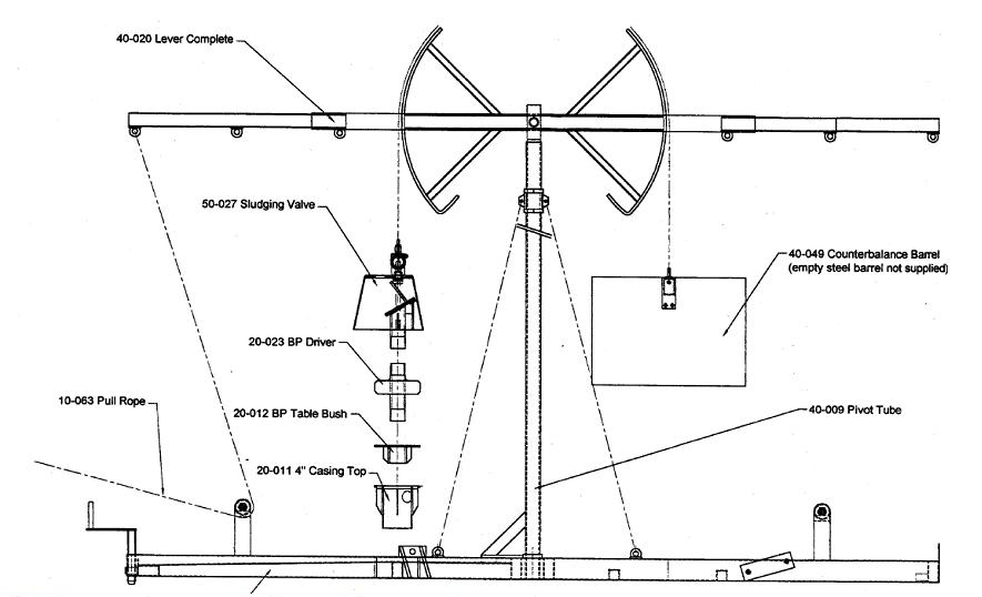Diagram of a pounder rig.jpg